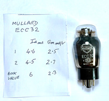 Ecc32 mullard valve for sale  UK