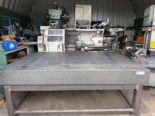 Large granite surface for sale  Watertown