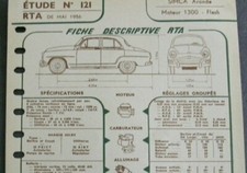 Fiche technique automobile d'occasion  France