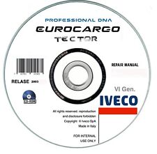 Iveco eurocargo tector usato  Italia