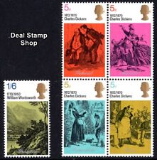 charles dickens works for sale charles dickens works for sale Shipping to Ireland