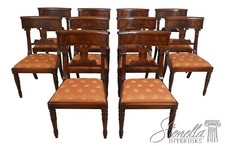 L68058 set millender for sale  Perkasie