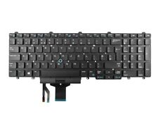 Dell precision 7720 for sale  WELWYN GARDEN CITY