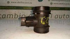 0281002613 debimetro per usato  Ferrara