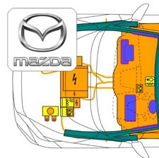 Cyfrowa karta ratunkowa z kodem QR, kompatybilna z Mazda CX-5 KF (od 2017 roku) na sprzedaż  Wysyłka do Poland