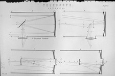 Old mackenzie c1880 for sale Old mackenzie c1880 for sale  UK
