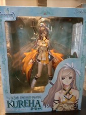 Kureha shining wind d'occasion  Jurançon