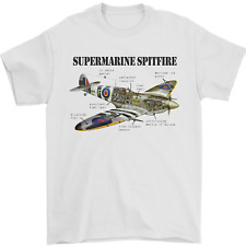 Supermarine spitfire infopic d'occasion  Expédié en Belgium