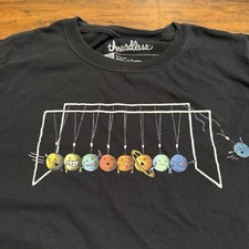 Threadless planetary newton for sale  Friendswood