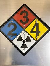 15.5 nfpa aluminum for sale  El Dorado