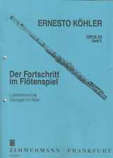 ernesto kohler gebraucht kaufen ernesto kohler gebraucht kaufen Dossenheim