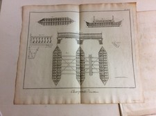 Schiffbau holz kupferst gebraucht kaufen  Leipzig