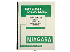 Niagara shear series for sale  Goddard