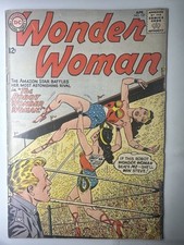books marvel comic dc 63 for sale books marvel comic dc 63 for sale Milliken
