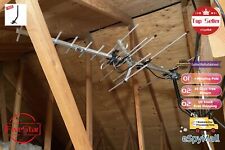 Outdoor yagi antenna for sale  San Dimas