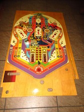 Atari space riders for sale  Ogden