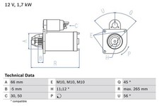 Starter anlasser bosch gebraucht kaufen  Bautzen-Umland II