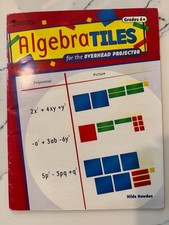 Algebra tiles overhead for sale  Palmyra