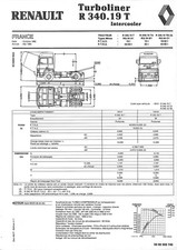 Renault 340 turboliner d'occasion  Les Bordes