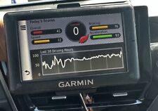 Garmin fleet 590 for sale  El Paso