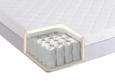 Double dormeo wellsleep for sale  BLACKBURN