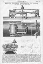 Ransome sims head for sale Ransome sims head for sale  GLASGOW