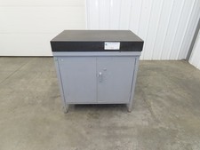 Granite surface inspection for sale  Millersburg
