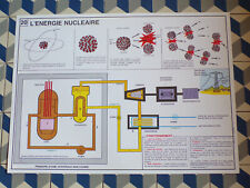 Ancien affiche scolaire d'occasion  Champigneulles