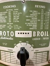1950 roto broil for sale  Hampton