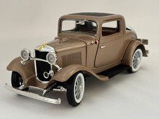 Road signature 1932 for sale  Charlotte