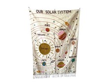 Handwoven wool solar for sale  CHESTER