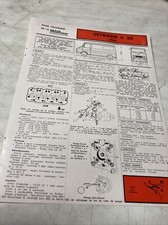 Fiche technique automobile d'occasion  Decize