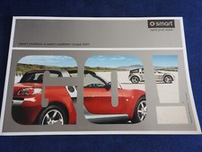 Catalogue smart roadster d'occasion  Saint-Cyr-sur-Mer