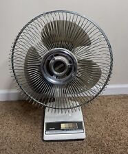 Vintage sears oscillating for sale  Fowlerville