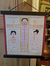 Vintage tibetan india for sale  CREWKERNE