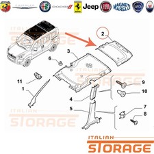 Fiat nuovo doblo usato  Pogno