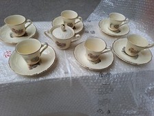 Antico servito ceramica usato  Firenze