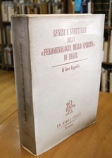 Genesi struttura della usato  Italia