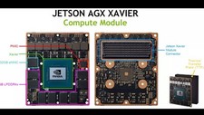 Módulo de produção NVIDIA Jetson AGX Xavier SOM 32GB P2888 900-82888-0040-000, usado comprar usado  Enviando para Brazil
