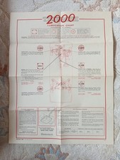 Triumph 2000 castrol for sale  WORCESTER