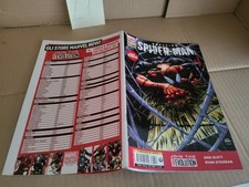 Uomo ragno amazing usato Uomo ragno amazing usato  Vimodrone