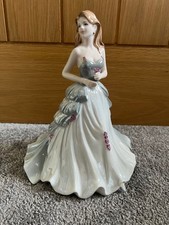 Coalport ladies silver for sale  HIGH WYCOMBE