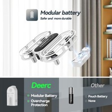 Mini drone DEERC D11 para crianças, 2 baterias, flip 3D, retenção de altitude, usado comprar usado  Enviando para Brazil