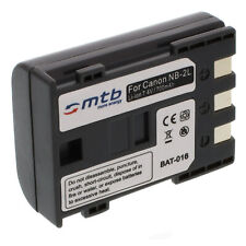 Batteria per canon usato  San Donato Milanese