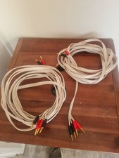 Meter lengths terminated for sale  BIRMINGHAM