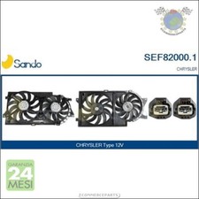 Elettroventola radiatore sando usato  Roma