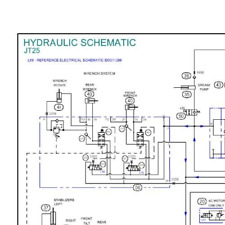 directional drill for sale directional drill for sale Dubuque