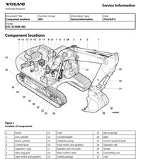 Volvo EC200B Akerman Escavadeira Serviço Reparo Manual Construção PDF USB comprar usado  Enviando para Brazil