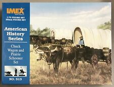 Imex 513 far usato  Corbola