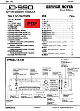 Roland 990 service usato  Italia
